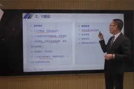 管理心理学中的Y理论视频封面