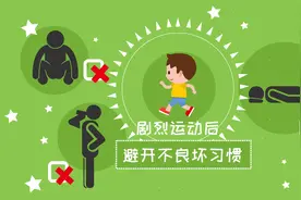 同学们，剧烈运动后应该注意哪些事项，你知道吗