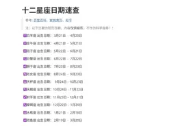 十二星座日期速查视频封面
