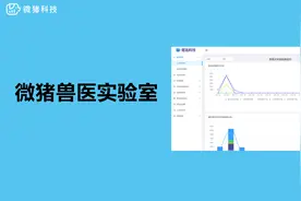 微猪兽医实验室管理系统，支持基于养猪管理特定组织结构需要视频封面
