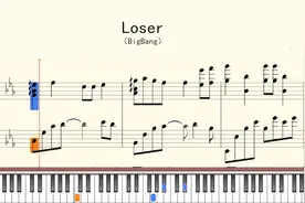 钢琴谱：Loser（BigBang）视频封面