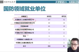 【沈阳航空航天大学】，一所不为人知的航天特色大学视频封面