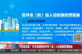 海南多市县调整省外来（返）人员健康管理措施视频封面