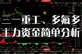 三一重工，多氟多主力资金简单分析，强弱一眼看穿视频封面