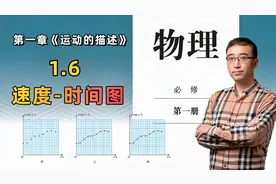 【 李永乐老师高中物理】《必修一》1.6 直线运动的速度-时间图视频封面