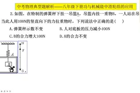初二物理：人和重物在吊篮内，人拉重物时，四种说法正确的是？视频封面