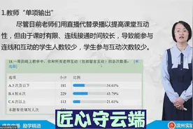 山东省小学语文线上课堂教学观摩研讨活动报告2：匠心守云端视频封面