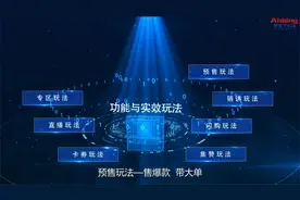 阿拉丁O2O智能动销系统视频封面