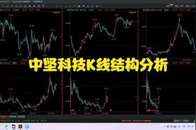中坚科技K线结构分析视频封面