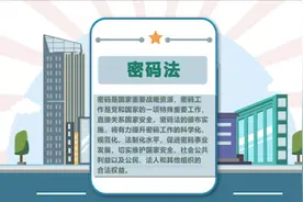 《中华人民共和国密码法》，你了解吗?视频封面