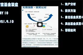 日赚980！9.10基金复盘！微笑曲线与哭泣曲线？白酒走势？视频封面