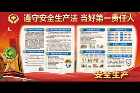 【318】2022年安全生产月高清海报展板25张视频封面