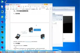 linux65-dns 域名前期准备视频封面