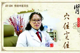 手掌穴位定位-肾视频封面