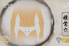 横骨穴是肾经与冲脉、膀胱经交会的交会穴，此处肾经容易发生堵塞视频封面