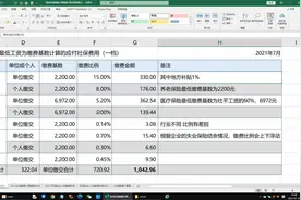 2021年深圳最新社保缴费基数视频封面