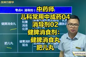 儿科常用中成药04消导剂02健脾消食剂：健脾消食丸、肥儿丸