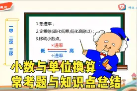 四年级数学，小数与单位换算，常考题与知识点总结视频封面