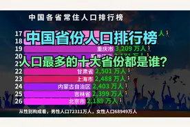 官方公布最新人口数据！全国各省人口排名，你所在的省份排第几？视频封面
