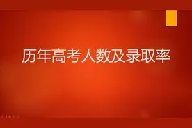 究竟有多少人可以进入大学？历年高考人数及录取率视频封面