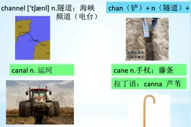 《闪记高考3500词》- channel 隧道；海峡视频封面