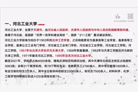 河南考生最容易考上的10所211院校盘点（理科）——河北工业大学视频封面