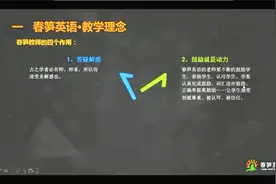 春笋英语的教学理念与提分原理