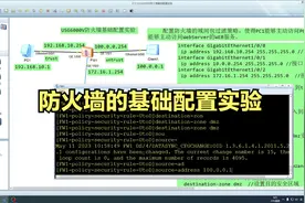 防火墙的基础配置实验视频封面