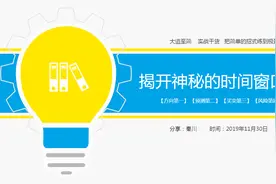 三角洲理论系列课程：通过DELTA序列来预测市场的时间高点和低点视频封面