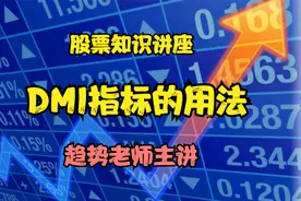 股票指标DMI的用法，结合主图指标，综合运用才更好