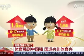 中国男性35年间平均身高增长9厘米视频封面