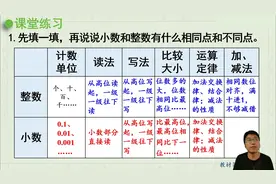 人教版四年级数学总复习第2课：小数的意义，性质和加减法练习