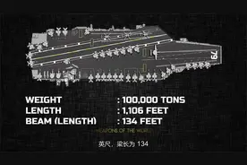 认识新的福特级超级航空母舰约翰·肯尼迪号 (CVN-79)视频封面