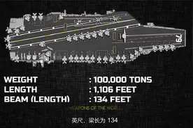 认识新的福特级超级航空母舰约翰·肯尼迪号 (CVN-79)视频封面