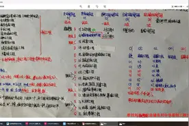 04广联达云计价GCCP6.0新建工程目录清单定额8种输入清单5要素