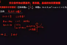 充分条件和必要条件：简单题，基础的知识要掌握