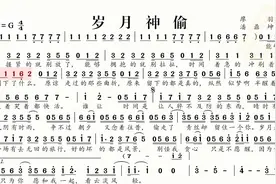 动态谱-岁月神偷视频封面