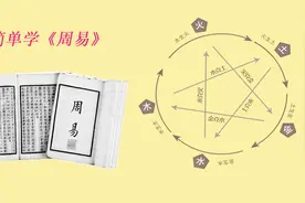 《周易》和五行有着怎样的微妙关系？视频详细给大家讲解
