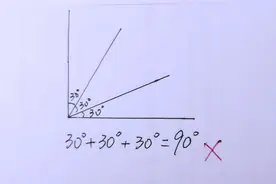 小学数学：30°+30°+30°=90°被判错？学生不解，老师来解答