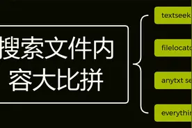 搜索文件内容软件大比拼，everthing表现最差