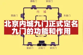 北京内城九门正式确定名称！九门的功能和作用！视频封面
