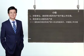央产房要如何买卖、继承？视频封面