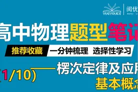 楞次定律及应用（一）-基本概念视频封面