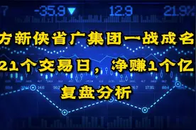 游资方新侠，省广集团，一战成名，21个交易日 净赚1个亿视频封面