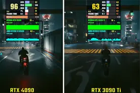 4090和3090Ti六款游戏帧数对比（DLSS关闭）