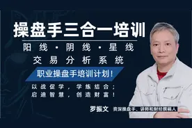 阴线交易系统第5讲 单一阴K线构成的阴线交易系统5极阴视频封面