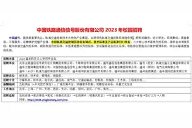 央企，六险二金，中国铁路通信信号股份院校公司23年校招开启.视频封面