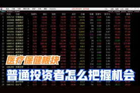 分享医疗保健、医疗ETF的规律，相关个股操作技巧，长线股票池。视频封面