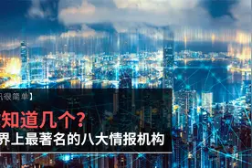 世界上最著名的八大情报机构，你知道几个？视频封面