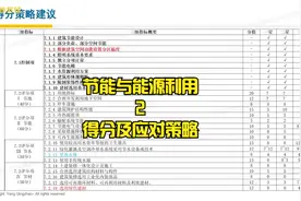 《绿色建筑评价标准》2019-第七章-资源节约-节能（下）视频封面